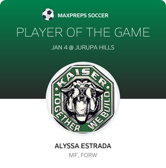 Player of the Game