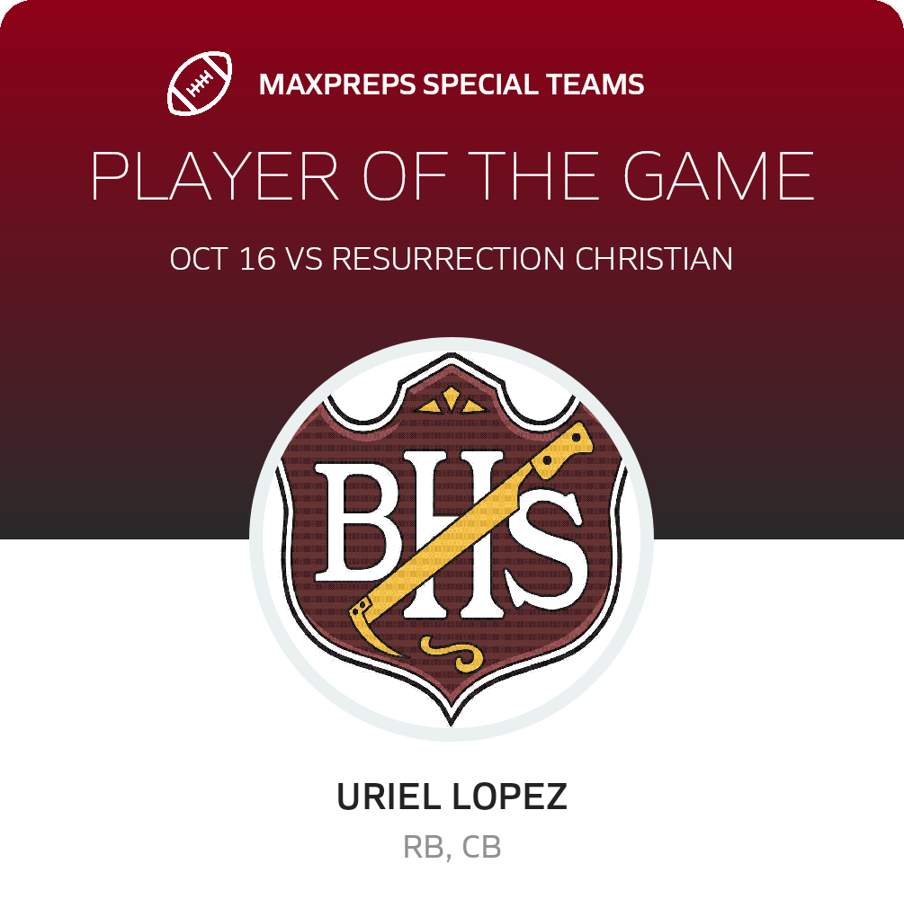 Players of the Game
