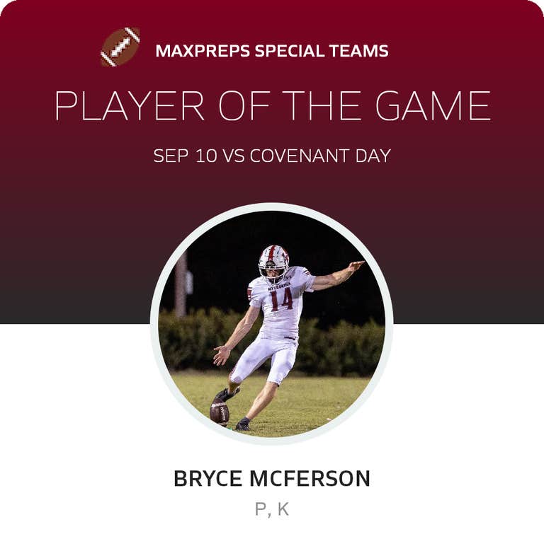 Player of the Game