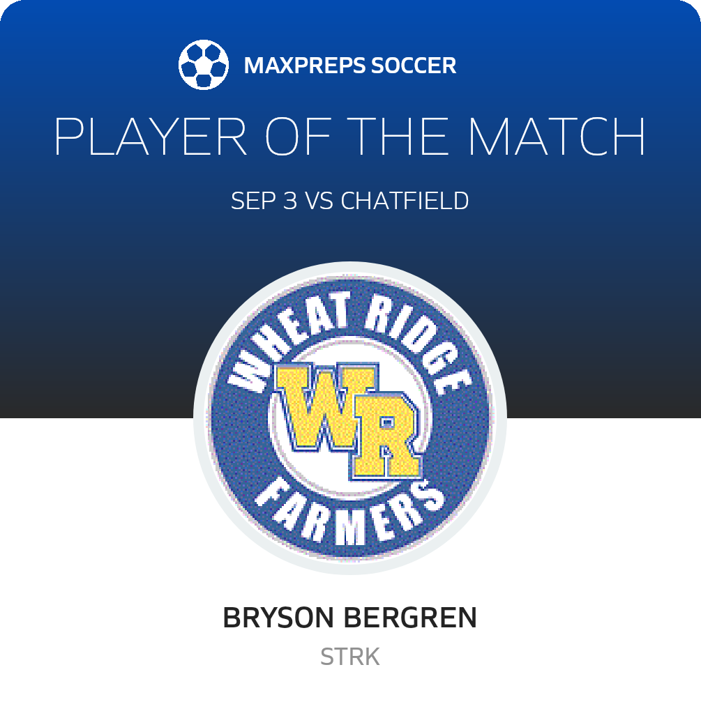 Player of the Match