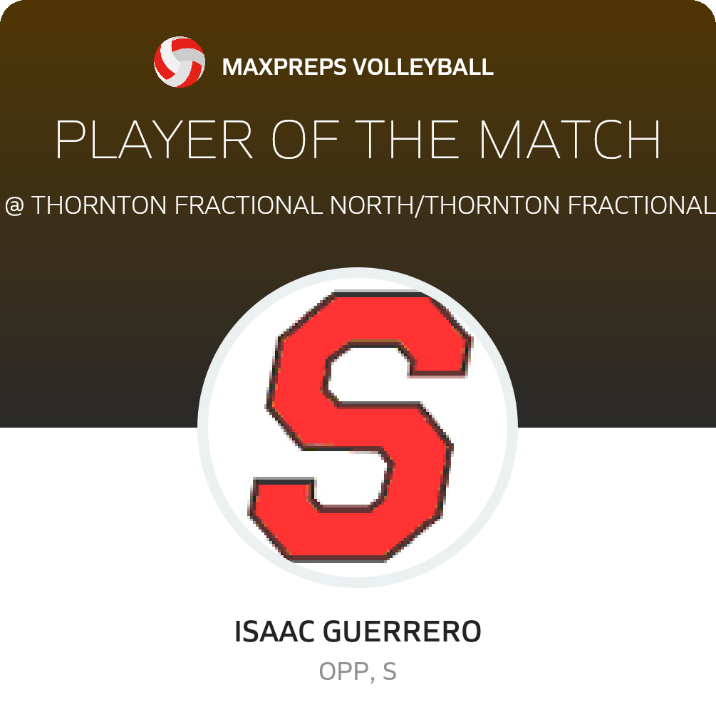 #5 Isaac Guerrero Player of the Game badge