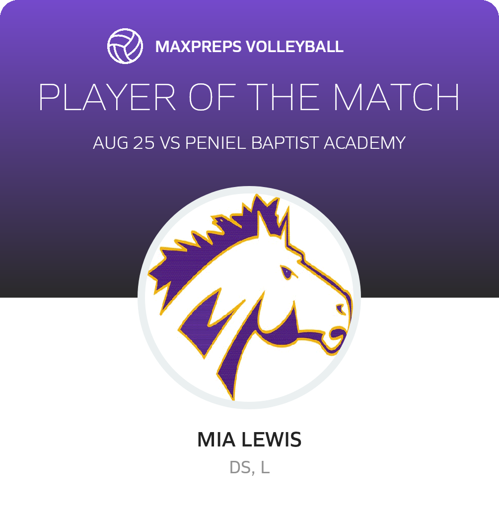 Player of the Match