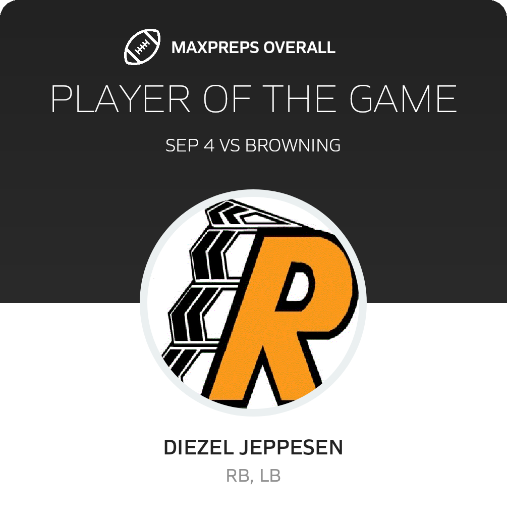 Players of the Game
