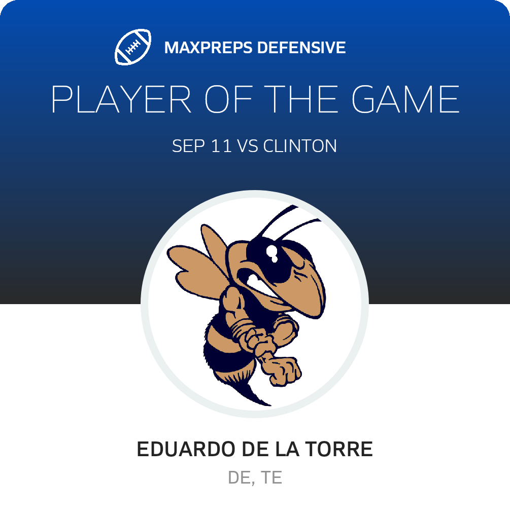 Players of the Game