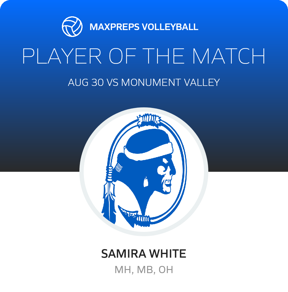#10 Samira White Player of the Game badge