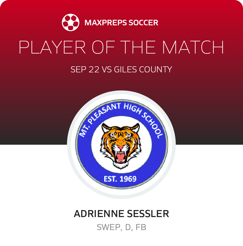 Player of the Match