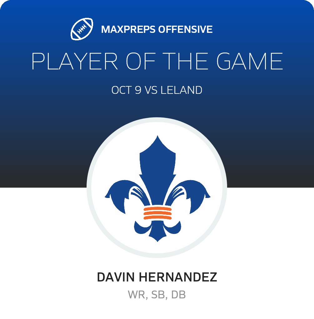Players of the Game
