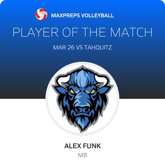 Player of the Match