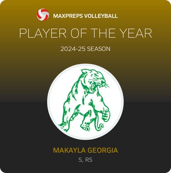 Player of the Year