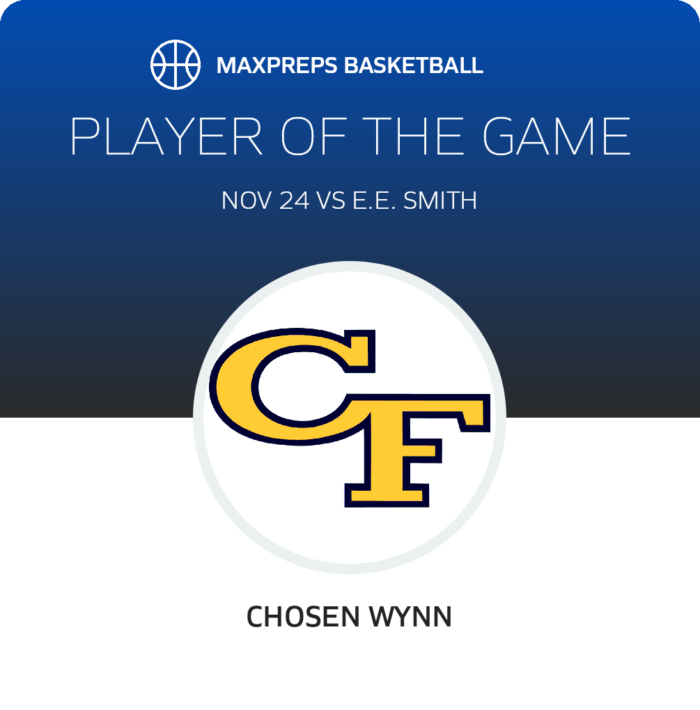 #11 Chosen Wynn Player of the Game badge