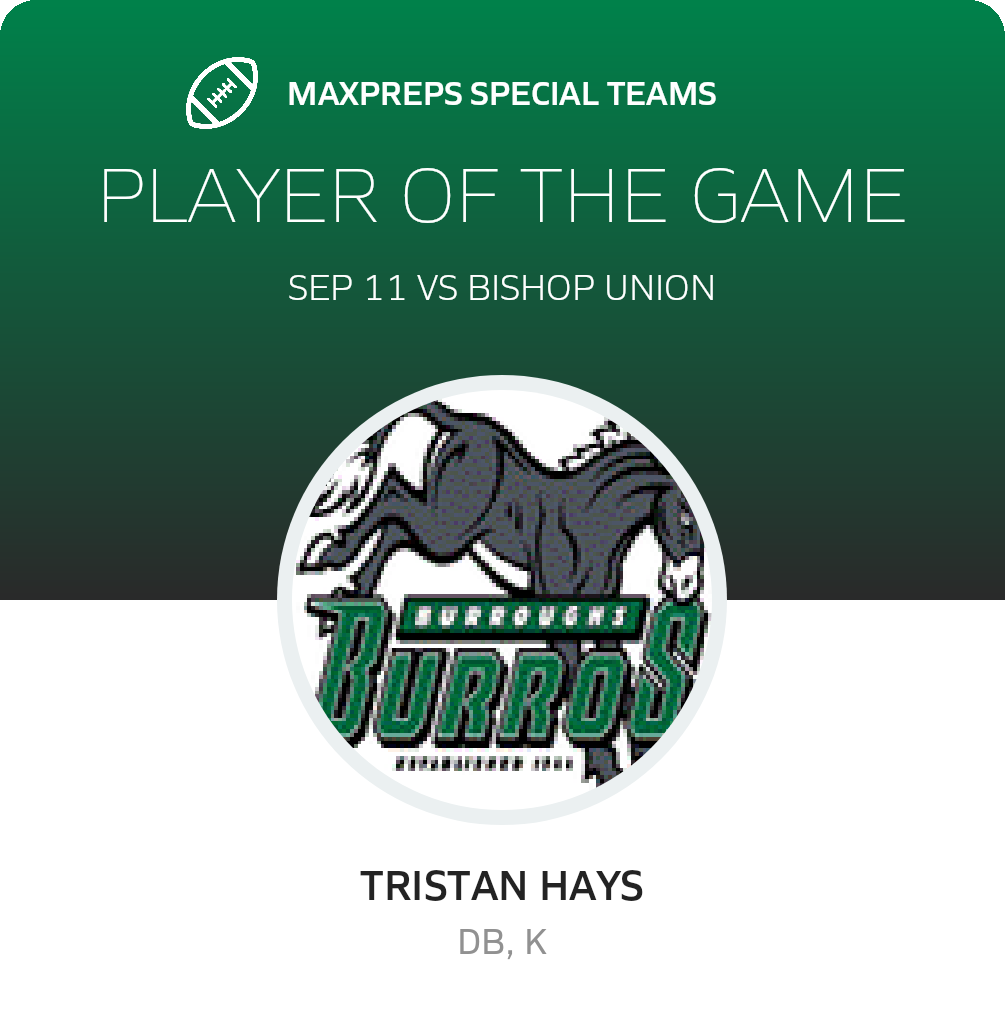 Players of the Game