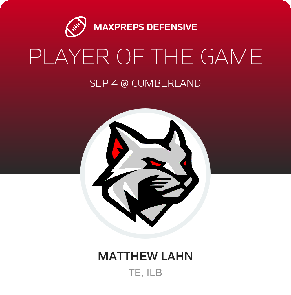 Players of the Game