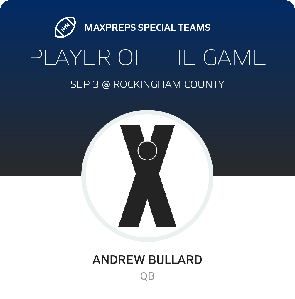 Players of the Game