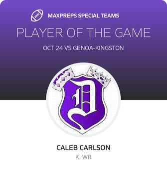 Players of the Game