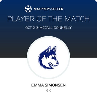 Player of the Match