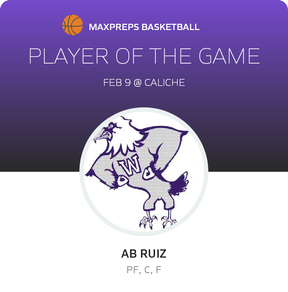 #20 Ab Ruiz Player of the Game badge
