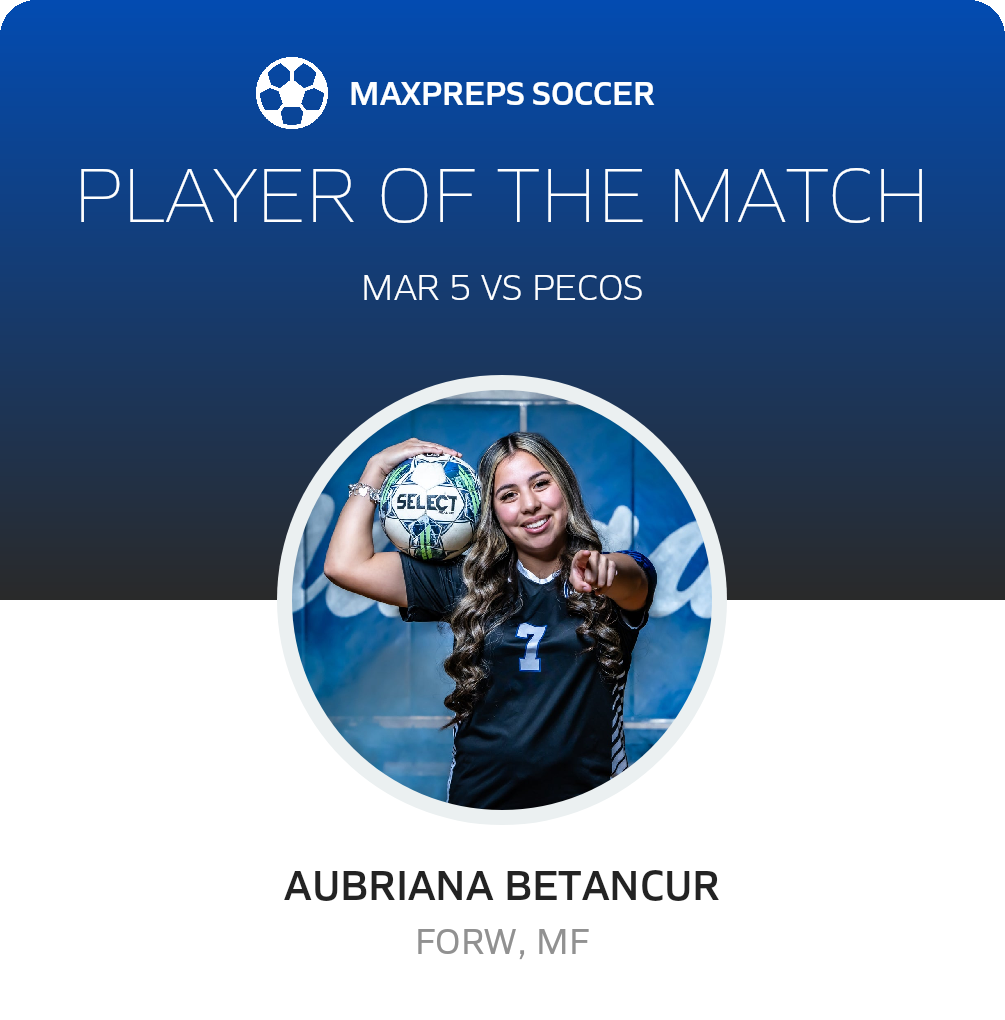 Player of the Match