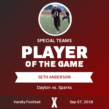 Player of the Game