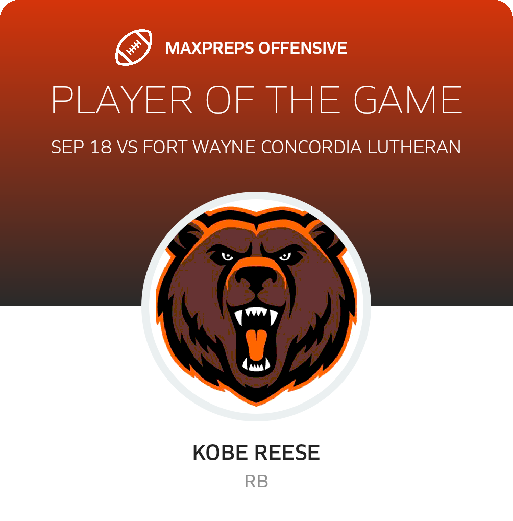 Players of the Game
