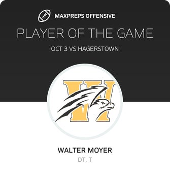 Players of the Game
