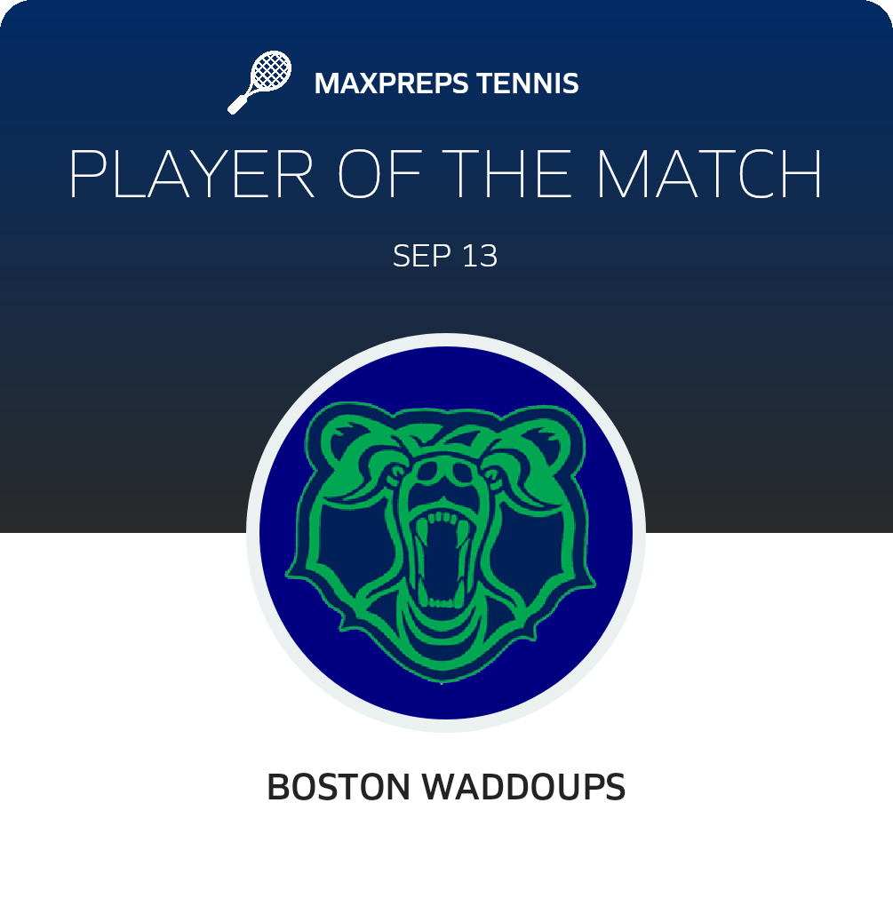 Player of the Match