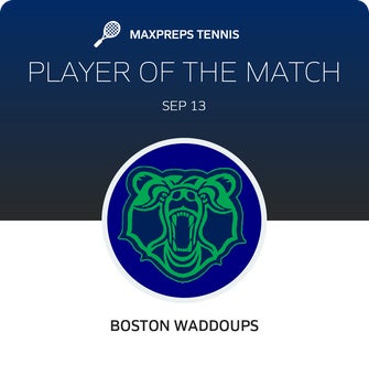 Player of the Match