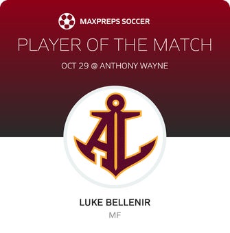 Player of the Match