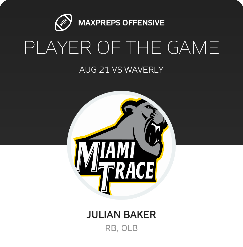 Players of the Game