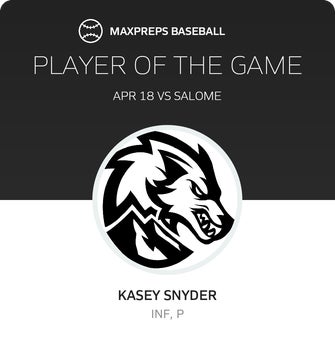 Player of the Game