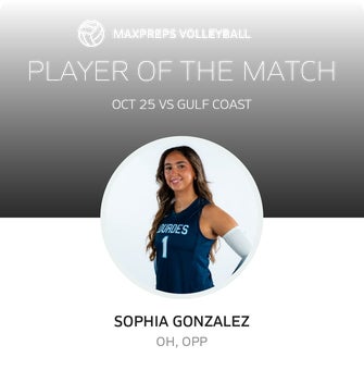Player of the Match