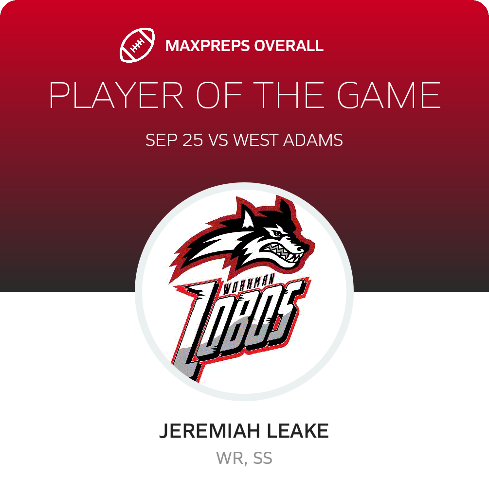 Players of the Game