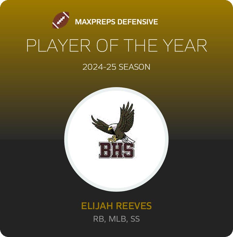 Player of the Year