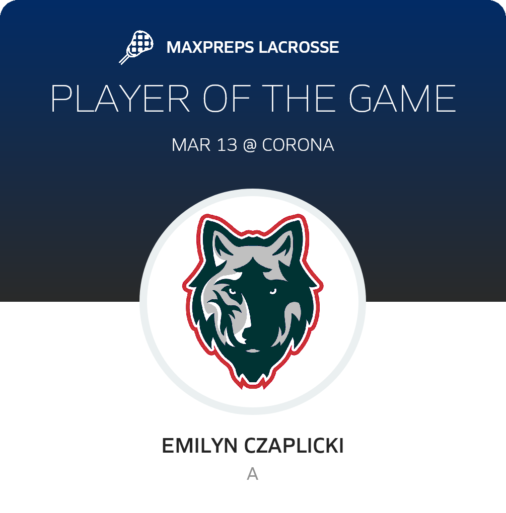 Player of the Game