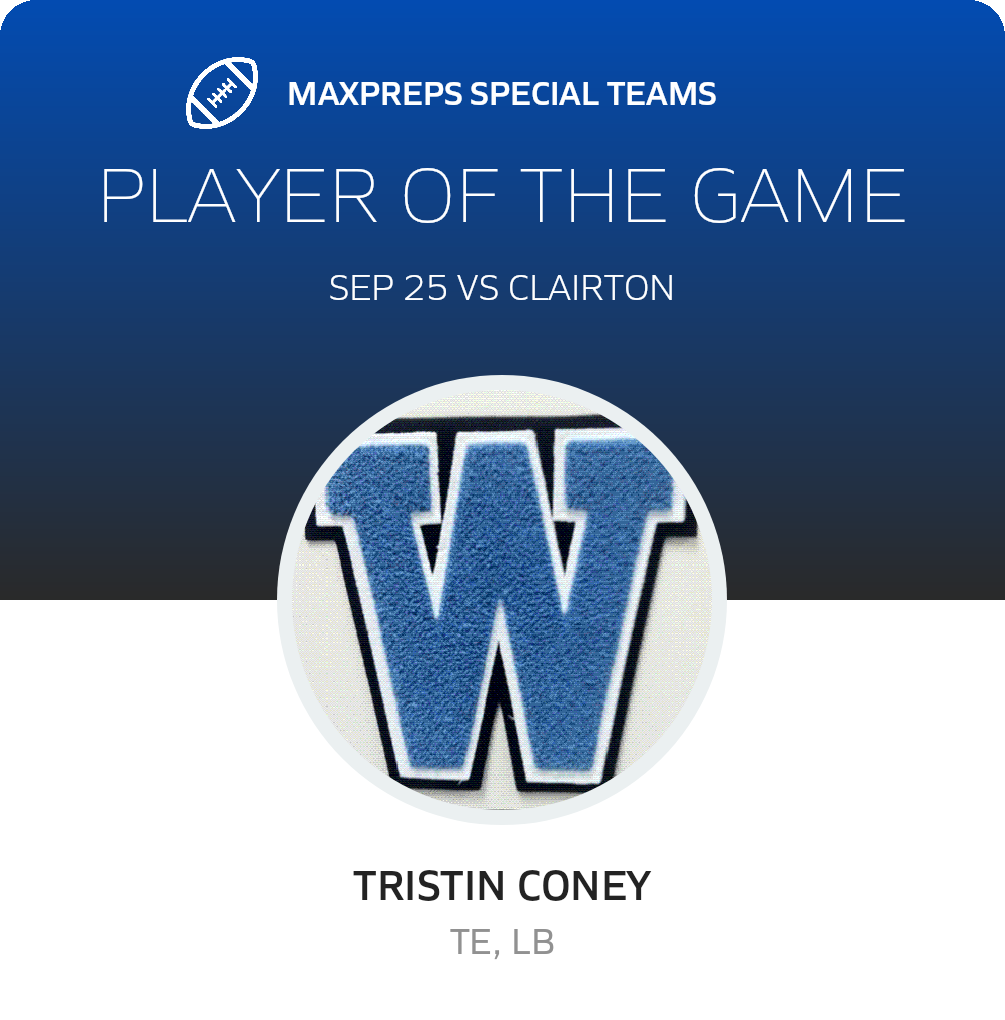Players of the Game