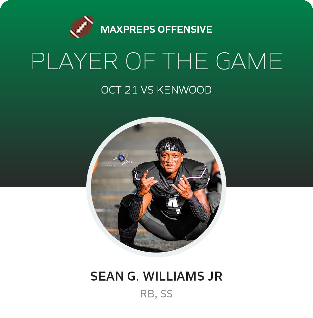 Player of the Game