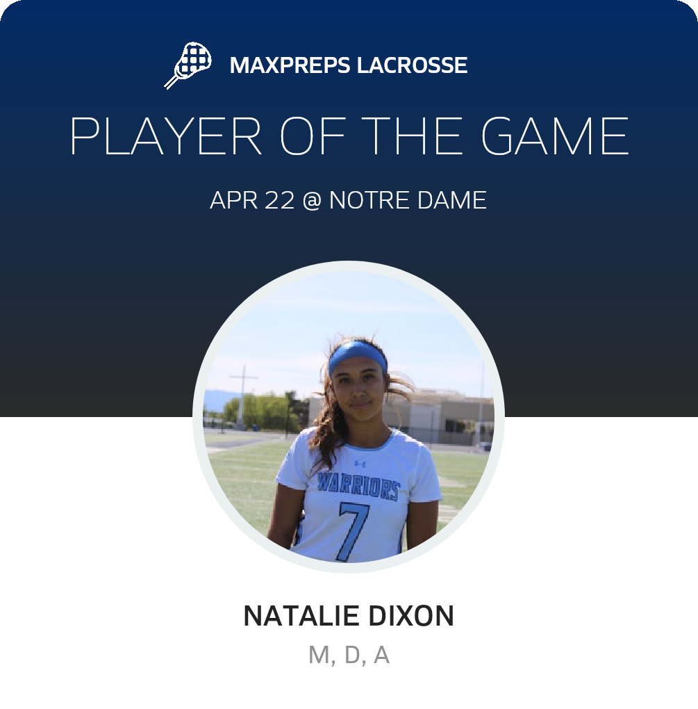 Player of the Game