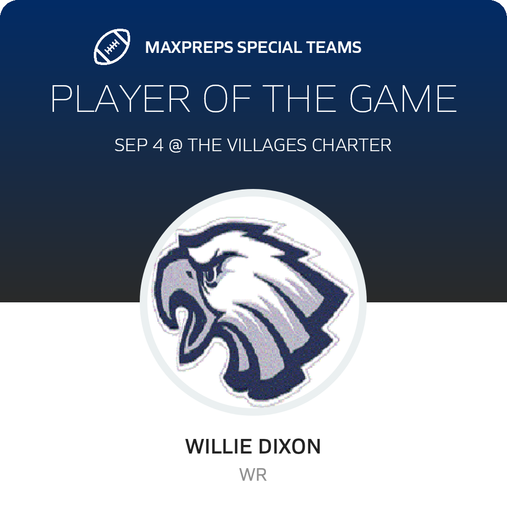 Players of the Game