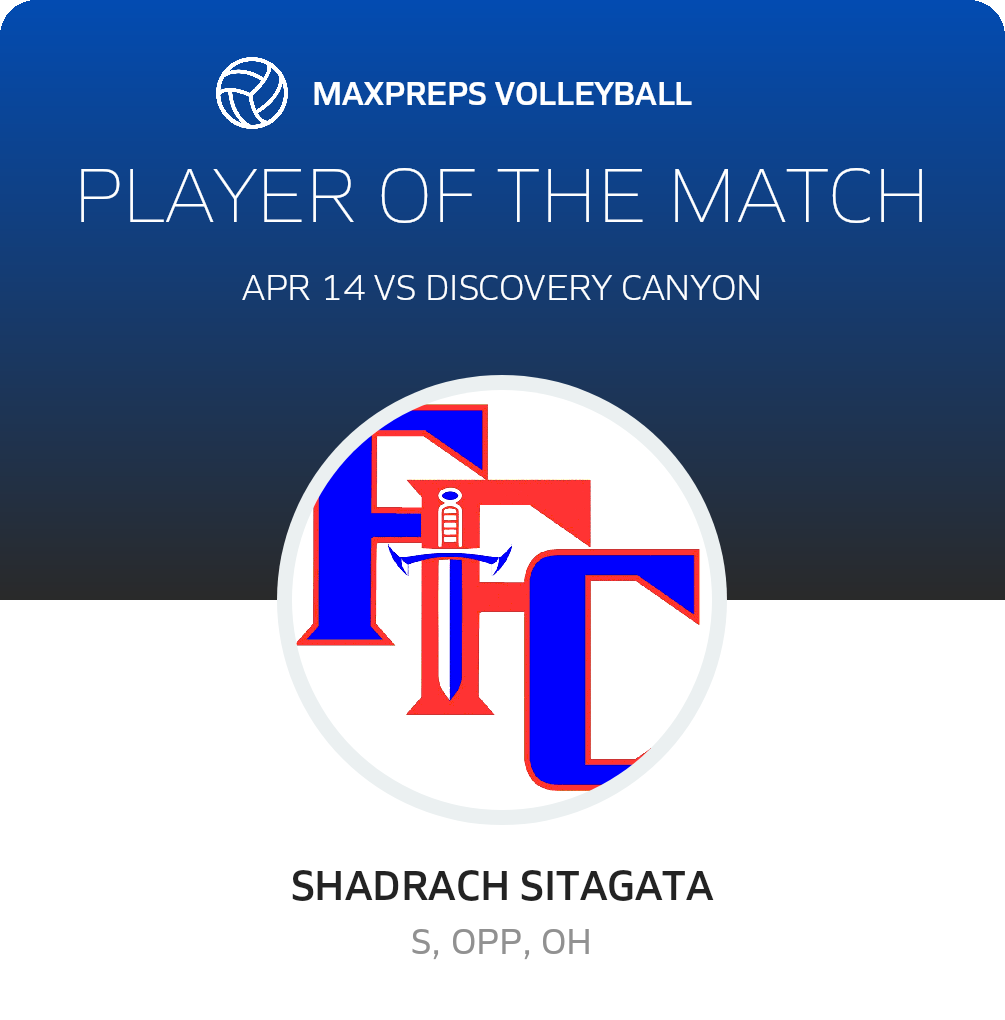 Player of the Match
