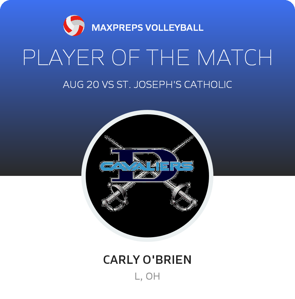 #21 Carly O'brien Player of the Game badge