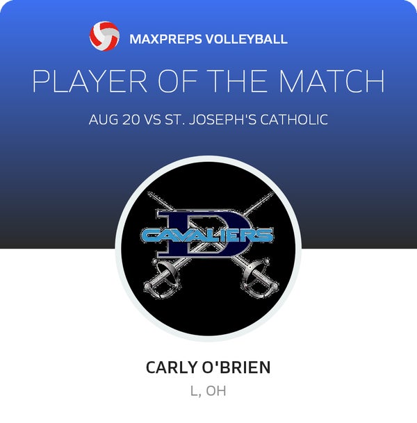 #21 Carly O'brien Player of the Game badge