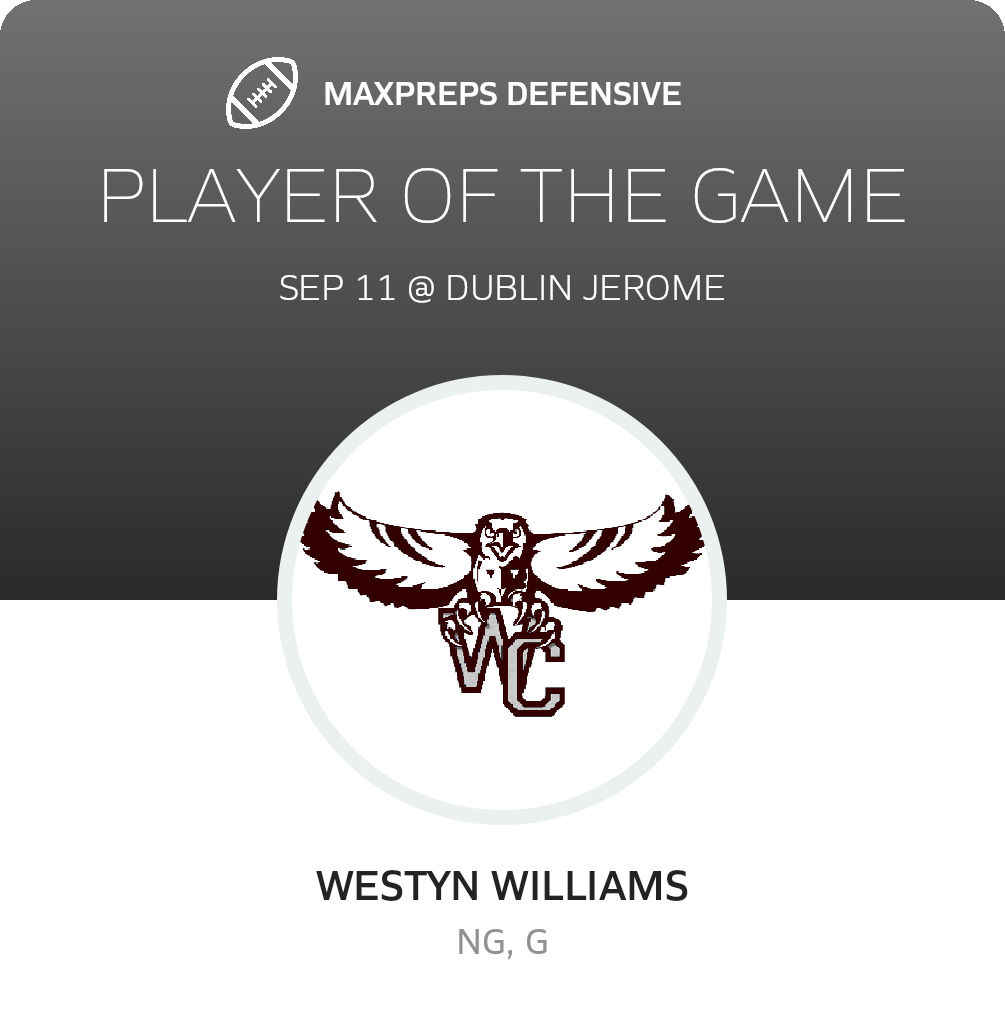 Players of the Game