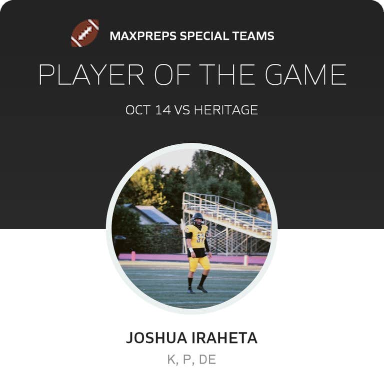 Player of the Game