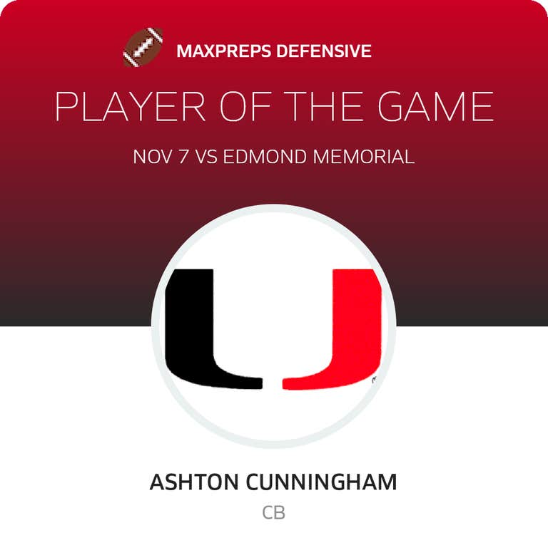 Player of the Game