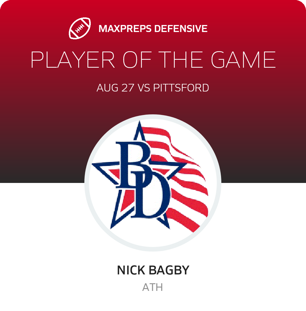 Players of the Game