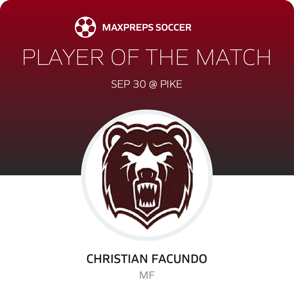 Player of the Match