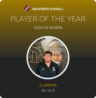 Players of the Year