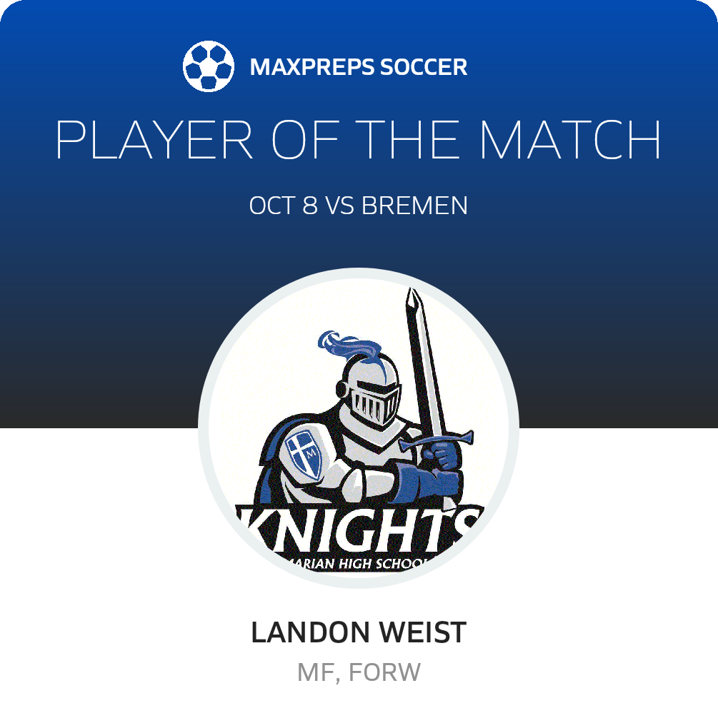 Player of the Match