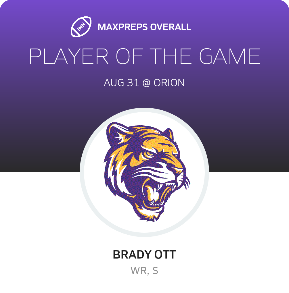 Players of the Game