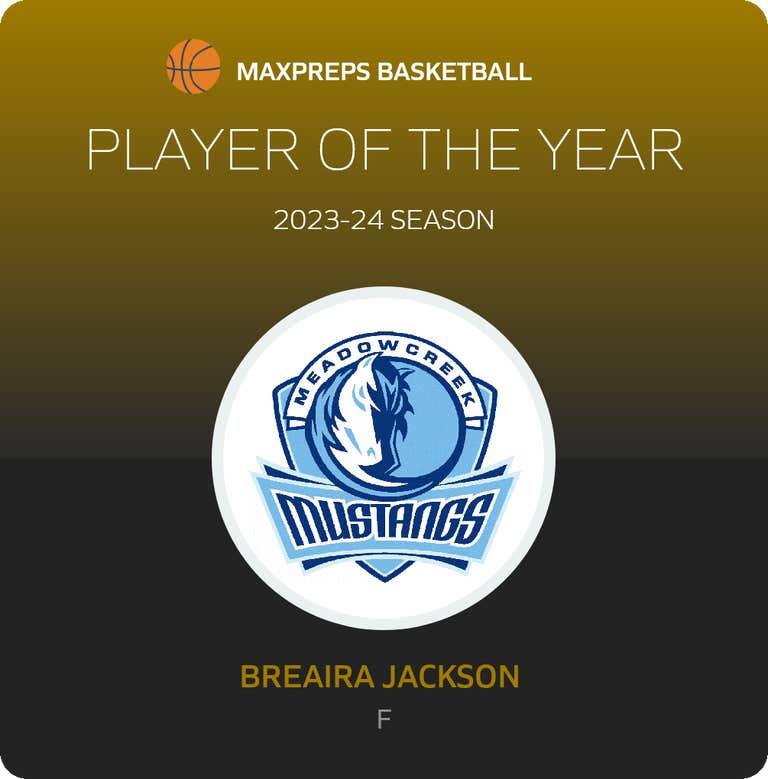 Player of the Year