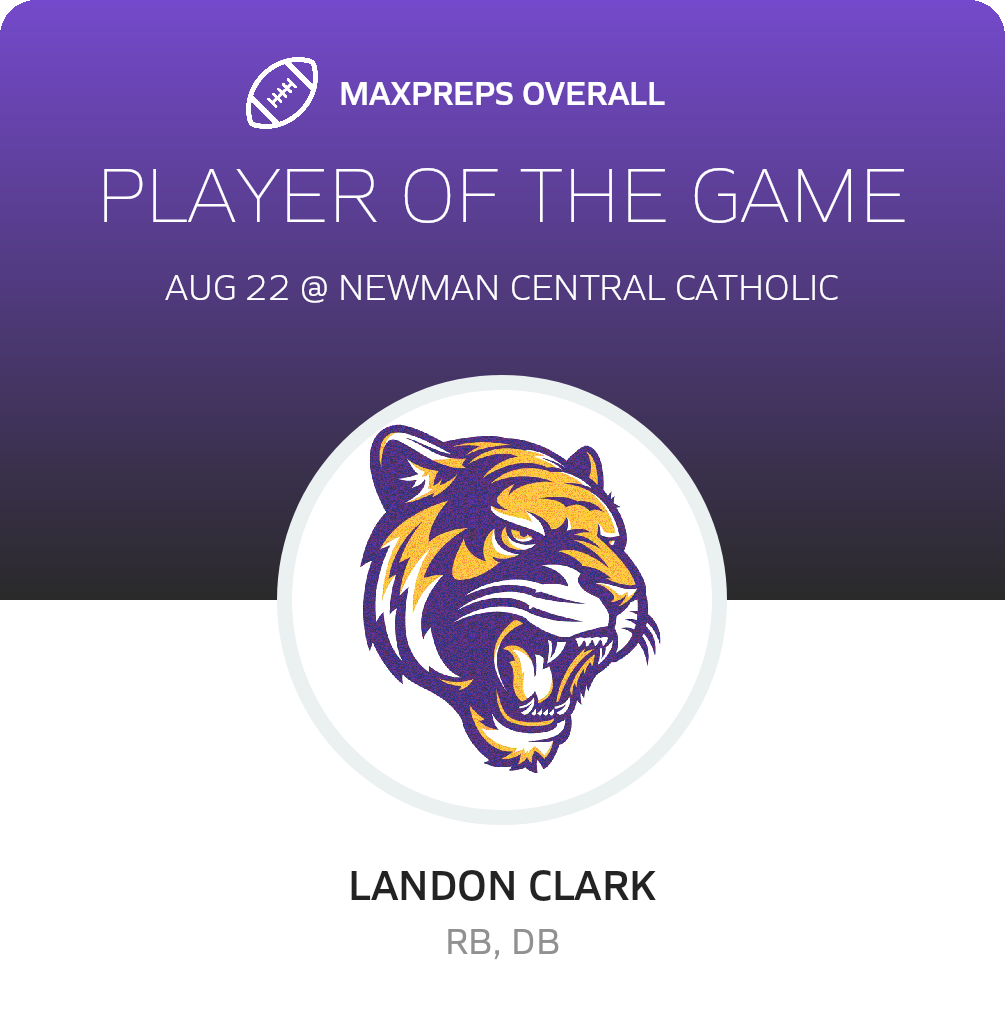 Players of the Game